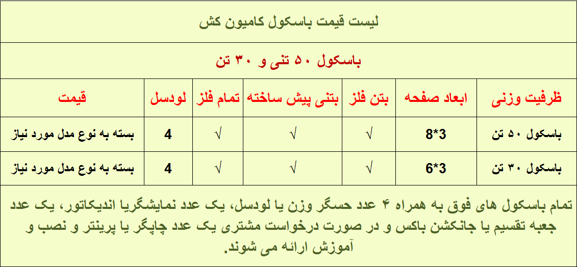 قیمت باسکول ۵۰ تنی کامیون کش دیجیتال